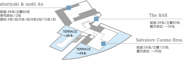 XEX DAIKANYAMA 店内详细分割图