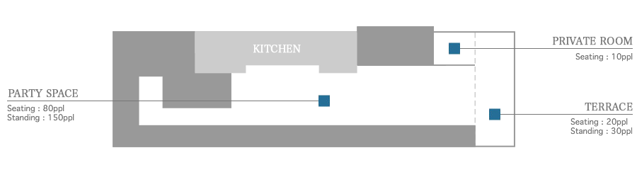 The Kitchen Salvatore Cuomo GINZAZ Floor map