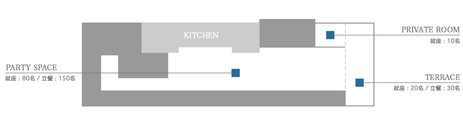 The Kitchen Salvatore Cuomo 銀座 楼层地图