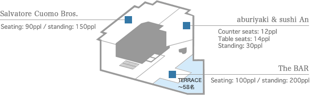 XEX WEST フロアガイド