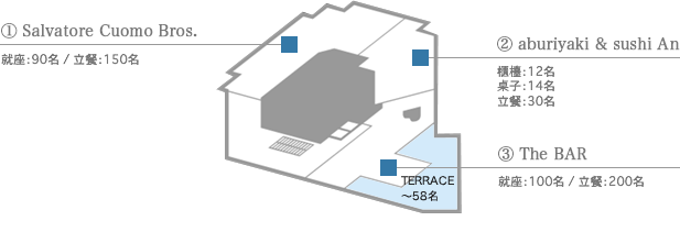XEX WEST フロアガイド